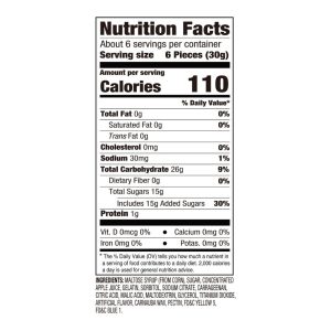 AMOS Gummy Christmas Trees